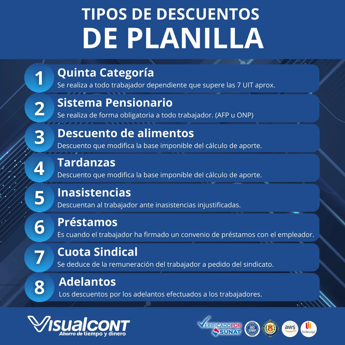 ¿Qué descuentos de planilla se realizan a un trabajador?